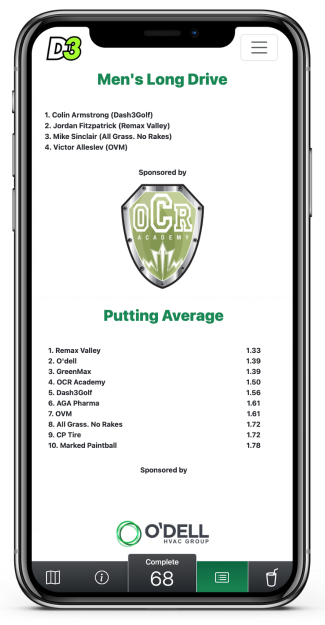 Golfer Page