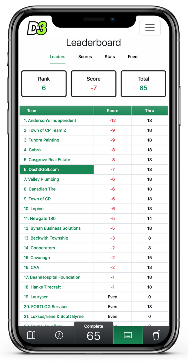 Golfer Page