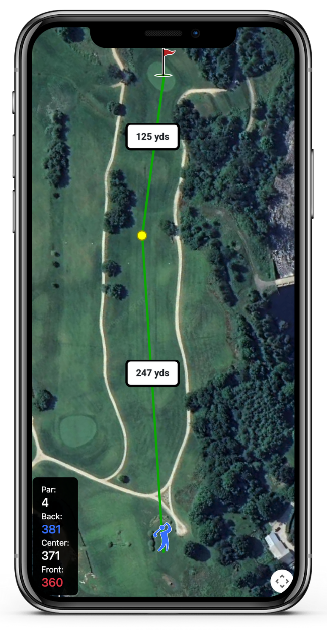 Golfer Experience