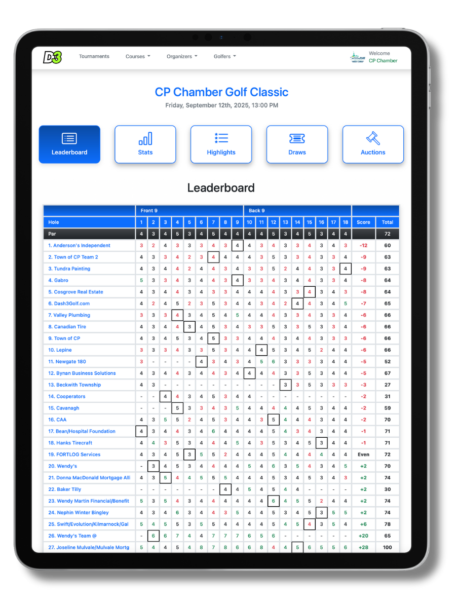 Organizer Tools